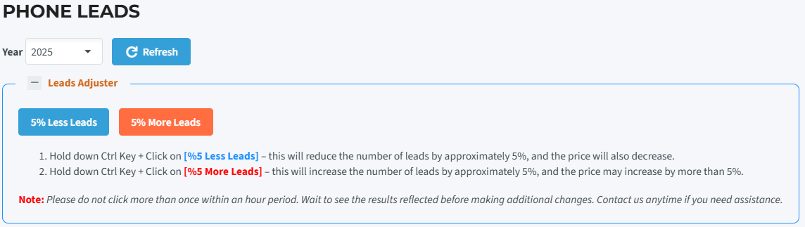 Lead Adjustment Panel